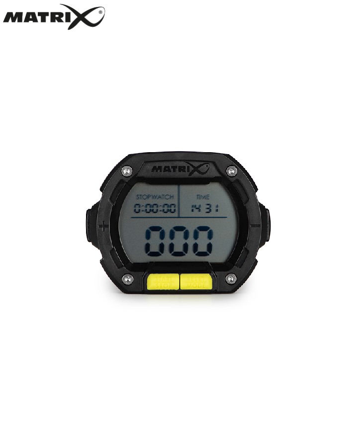 Digital Clicker