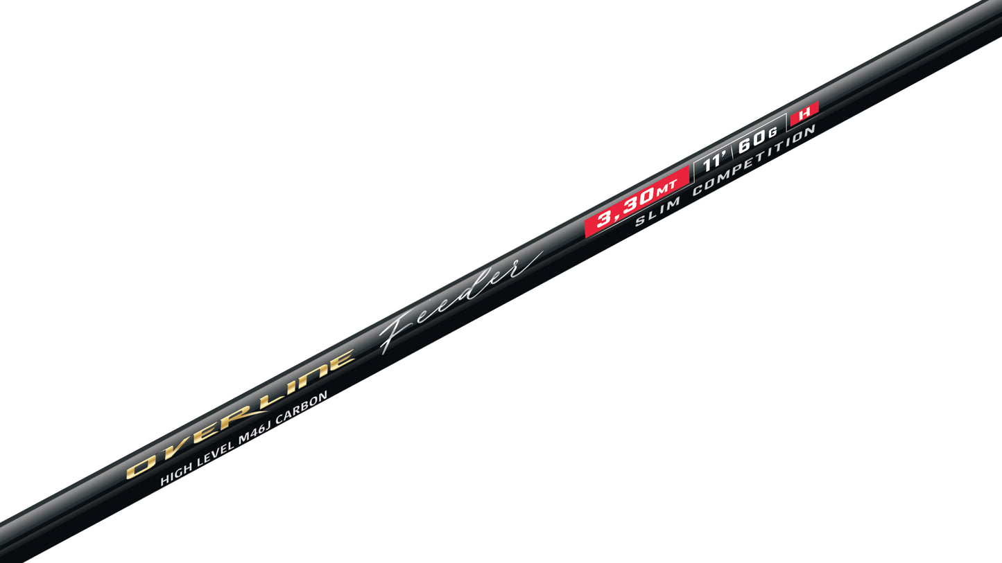 Overline Feeder