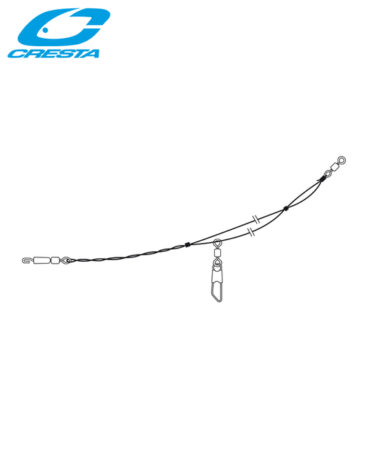 Ready to use Feeder Links