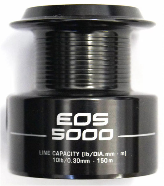 EOS Spare Spools