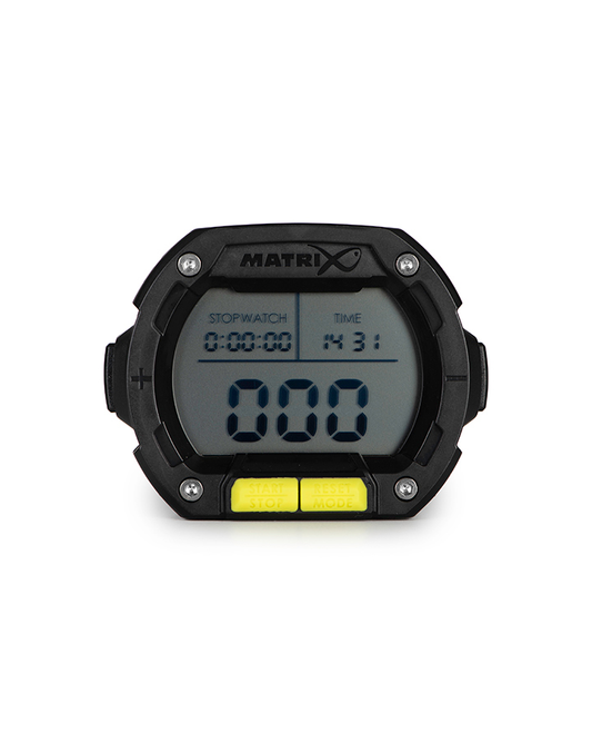 Digital Clicker