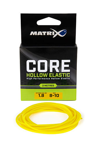 Matrix Core Elastic