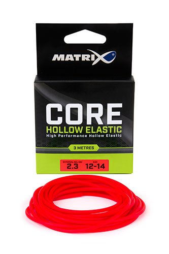 Matrix Core Elastic