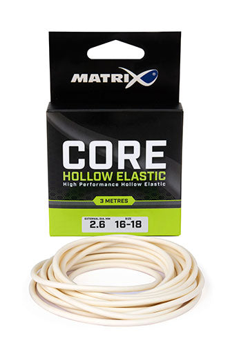 Matrix Core Elastic